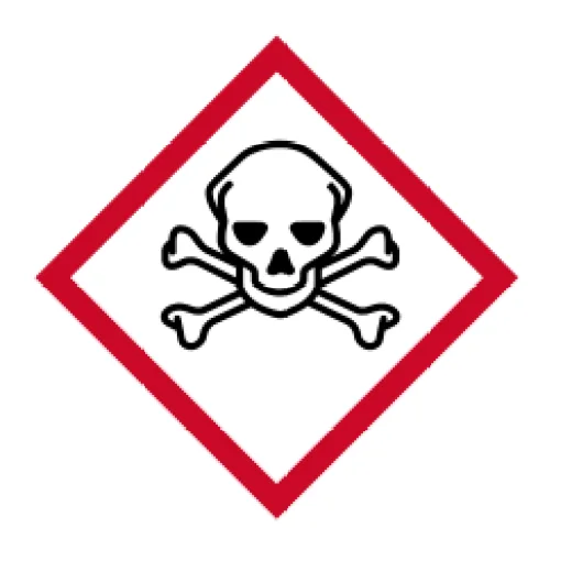GHS 06 – toxicita