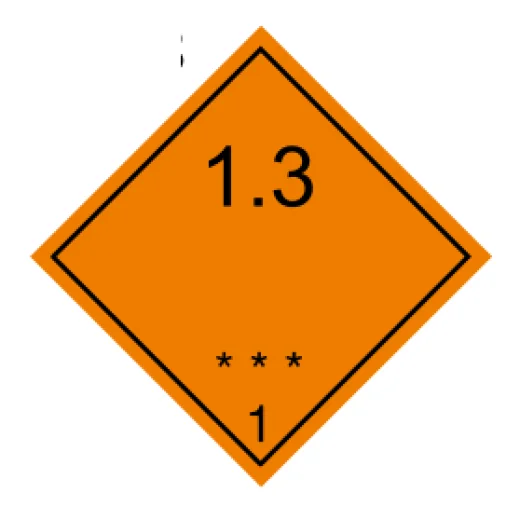 ADR č. 1.3